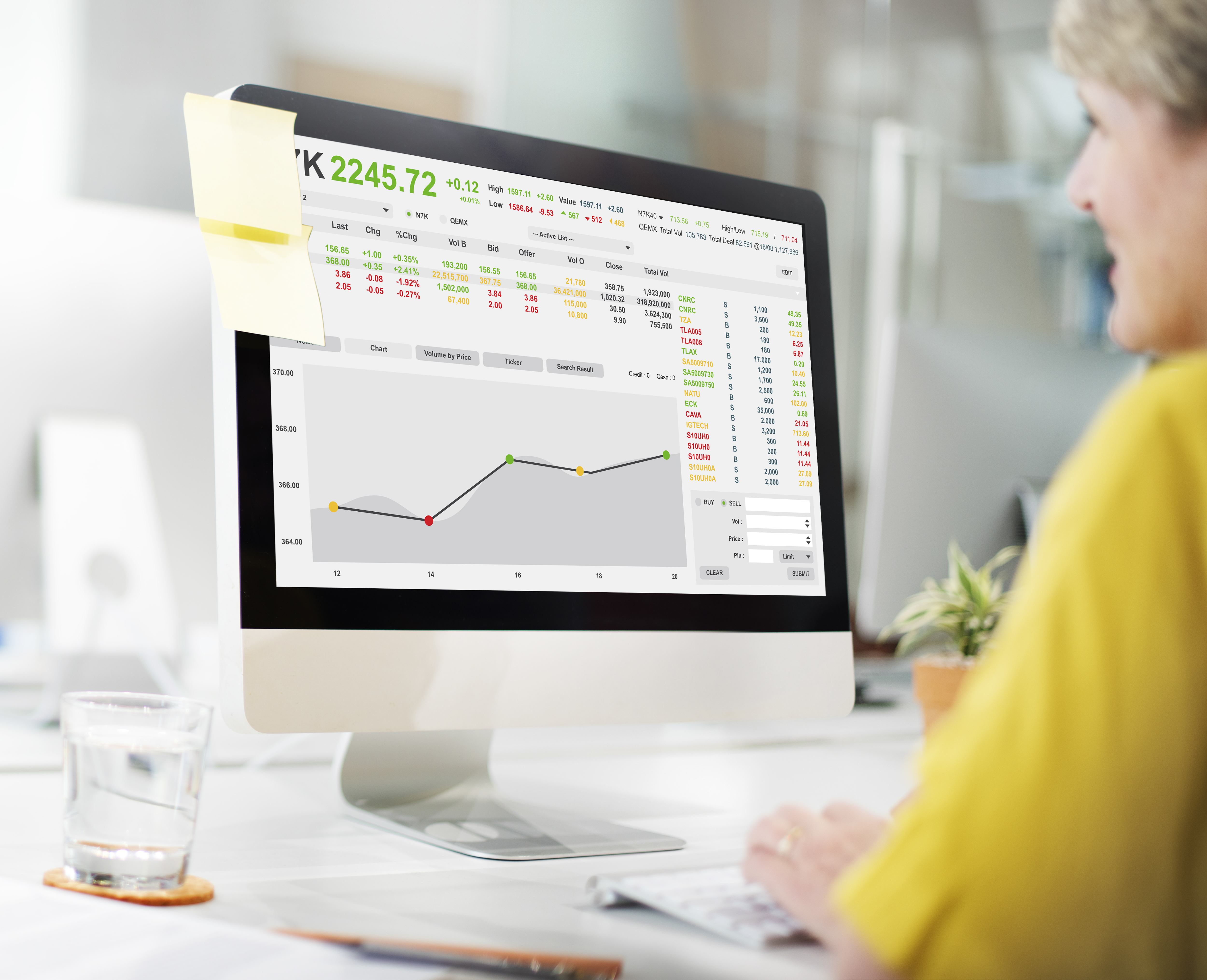 Berichte u. Optimierung